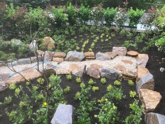 Dervishi Gartenservice und Hausmeisterservice