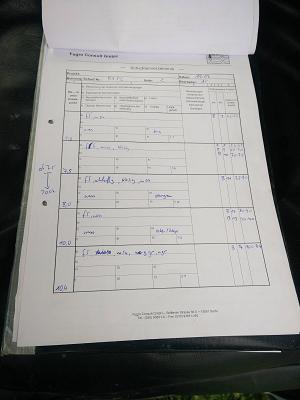 Uhl Gartengestaltung