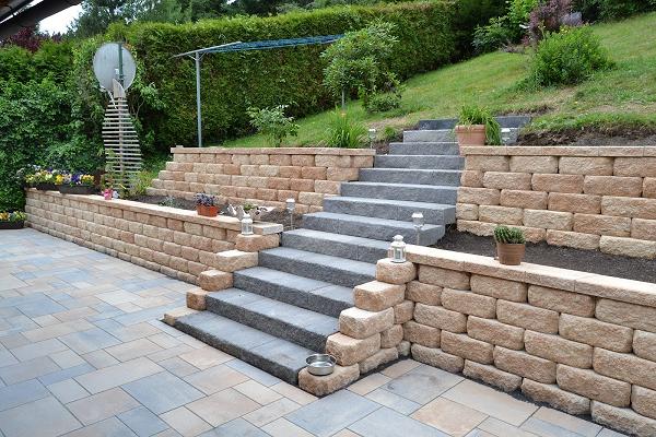 Frank Röse Garten- und Landschaftsgestaltung Ilmenau