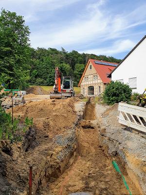 Richard Berens Tiefbau -Baggerarbeiten/ Garten -Landschaftsbau