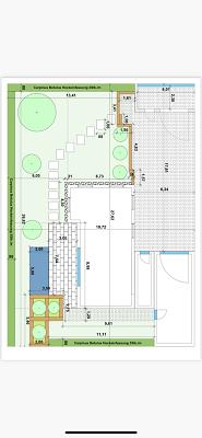 Die Garten Planer