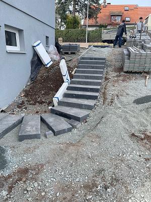 Bluhm | Gartenservice, Gartengestaltung und Pflasterarbeiten in Forchheim