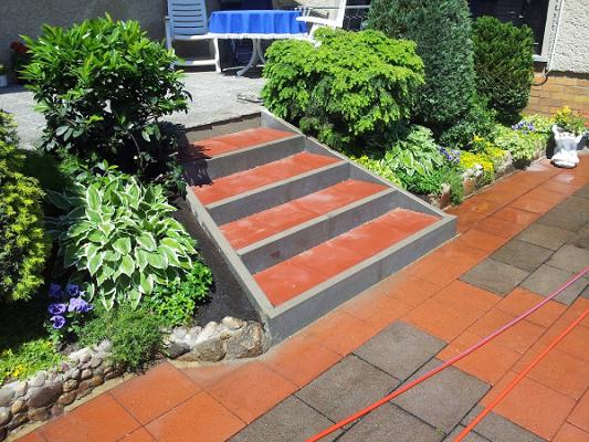K.Reuthe Dienstleistungen Haus und Garten