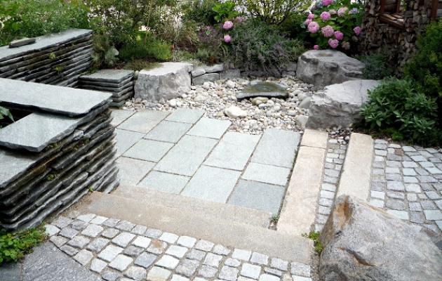 Straub Haus und Garten